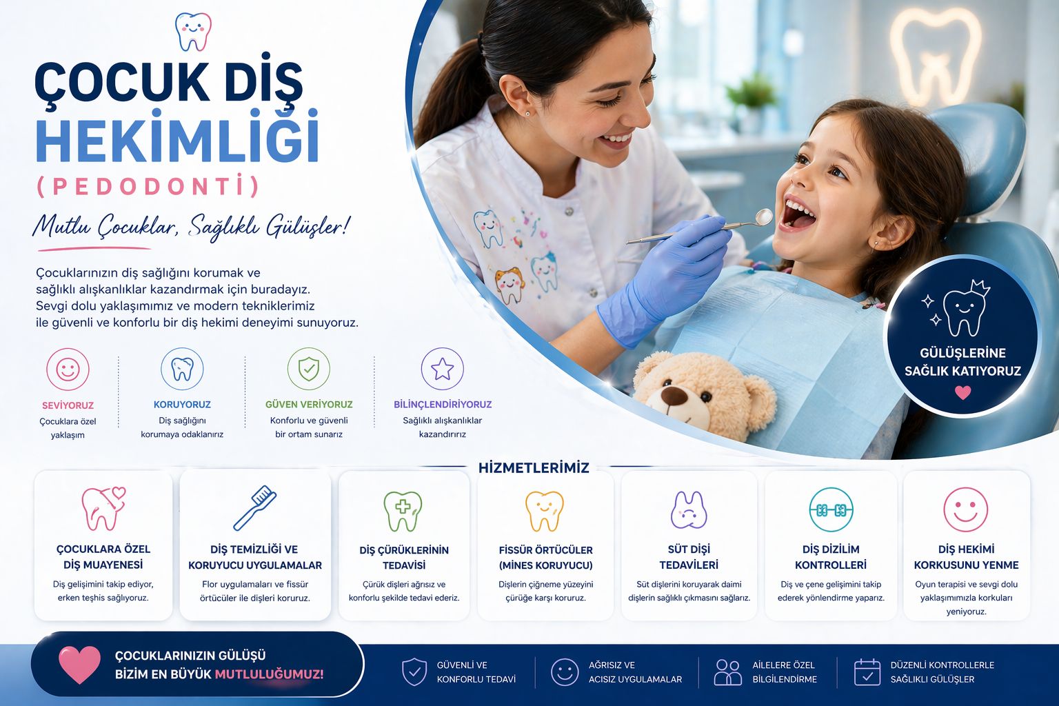 Çocuk Diş Hekimliği (Pedodonti)