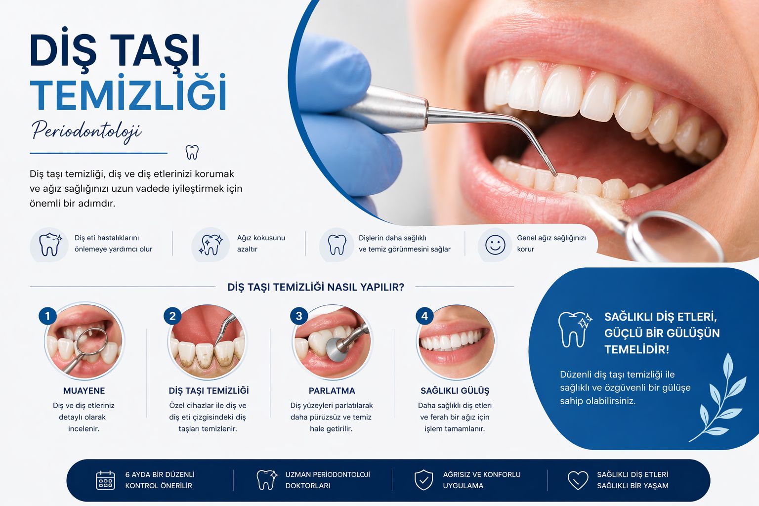 Diş Taşı Temizliği (Periodontoloji)